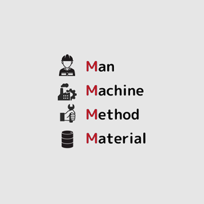 4Mとは？品質管理における重要要素を徹底解説