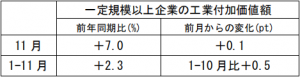 在中国日本国大使館経済部 中国経済週報（2020.12.11～2020.12.16）插图3ヨシダ第三社検品会社 HQTS