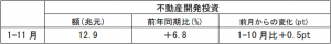 在中国日本国大使館経済部 中国経済週報（2020.12.11～2020.12.16）插图7ヨシダ第三社検品会社 HQTS