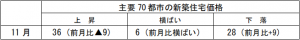 在中国日本国大使館経済部 中国経済週報（2020.12.11～2020.12.16）插图11ヨシダ第三社検品会社 HQTS