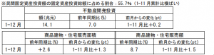 在中国日本大使館経済部 中国経済週報（2021.1.15～2021.1.20）插图3ヨシダ第三社検品会社 HQTS