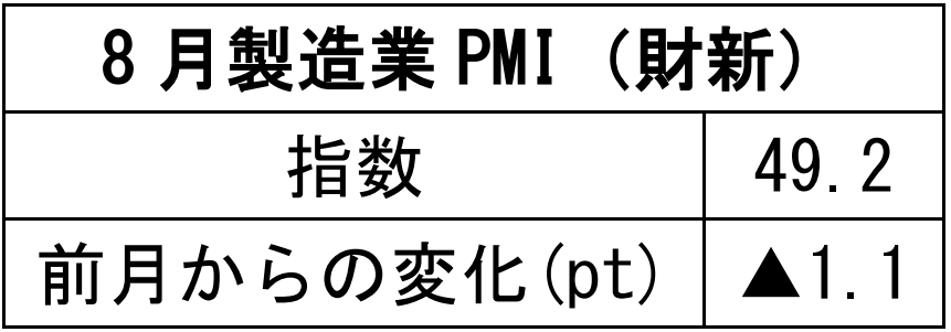 在中国日本大使館経済部 中国経済週報（2021.8.26～2021.9.1）插图36ヨシダ第三社検品会社 HQTS