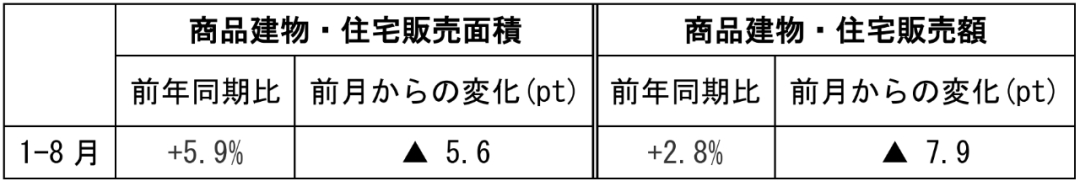 在中国日本大使館経済部 中国経済週報（2021.9.9～2021.9.15）插图56ヨシダ第三社検品会社 HQTS