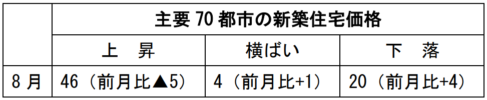 在中国日本大使館経済部 中国経済週報(2021.9.9~2021.9.15)插图60ヨシダ第三社検品会社 HQTS 在中国日本大使館経済部 中国経済週報(2021.9.9~2021.9.15)插图60ヨシダ第三社検品会社 HQTS