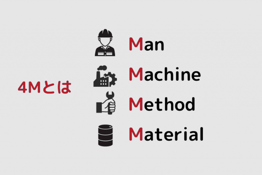 4Mとは?品質管理における重要要素を徹底解説插图ヨシダ 検品 4Mとは?品質管理における重要要素を徹底解説插图ヨシダ 検品
