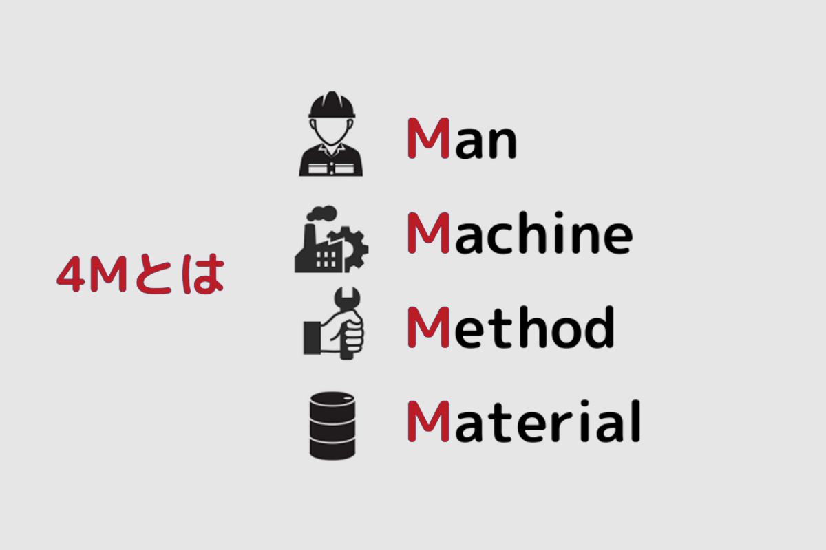 品質管理における4Mの重要性