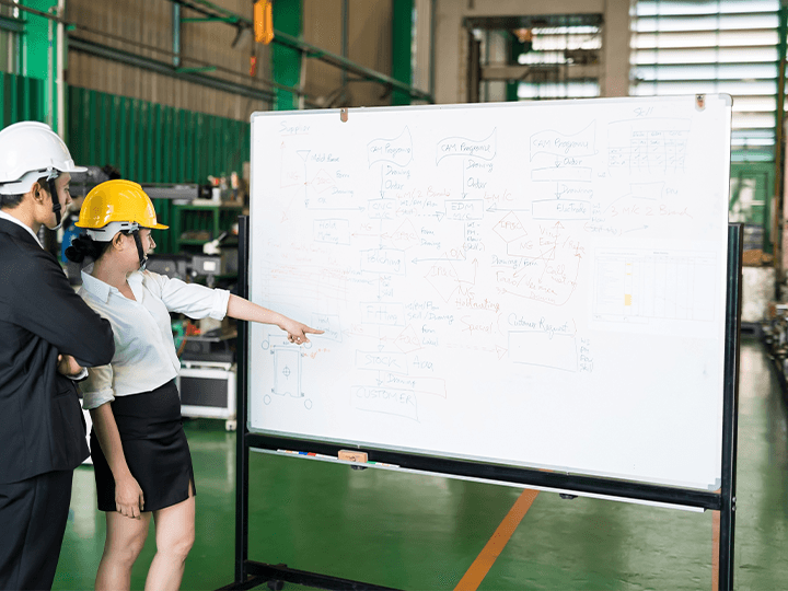 新規工場開拓における情報収集